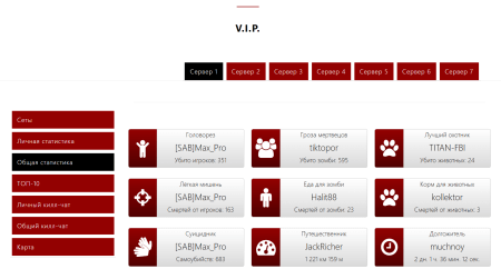 В личном кабинете небольшое обновление!